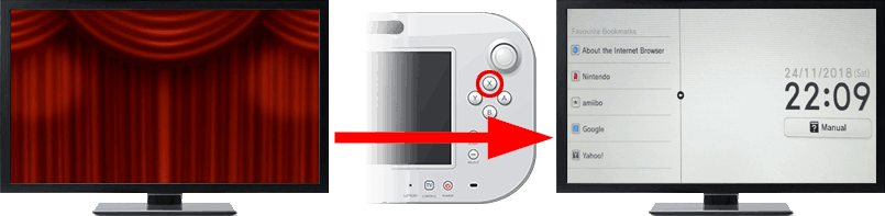 Modding Nintendo Wii U With Homebrew And Haxchi Scribbleghost